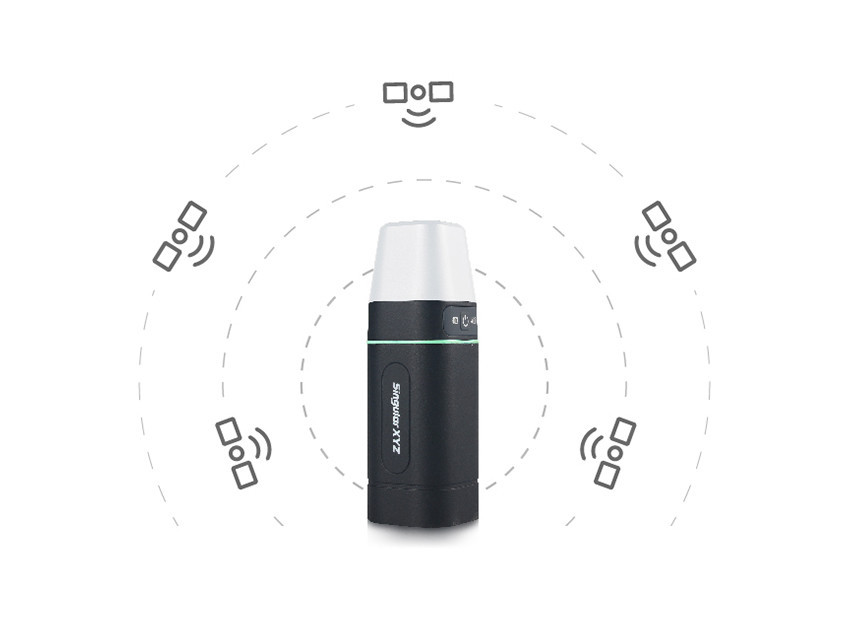 Nauwkeurigheid op centimeterniveau