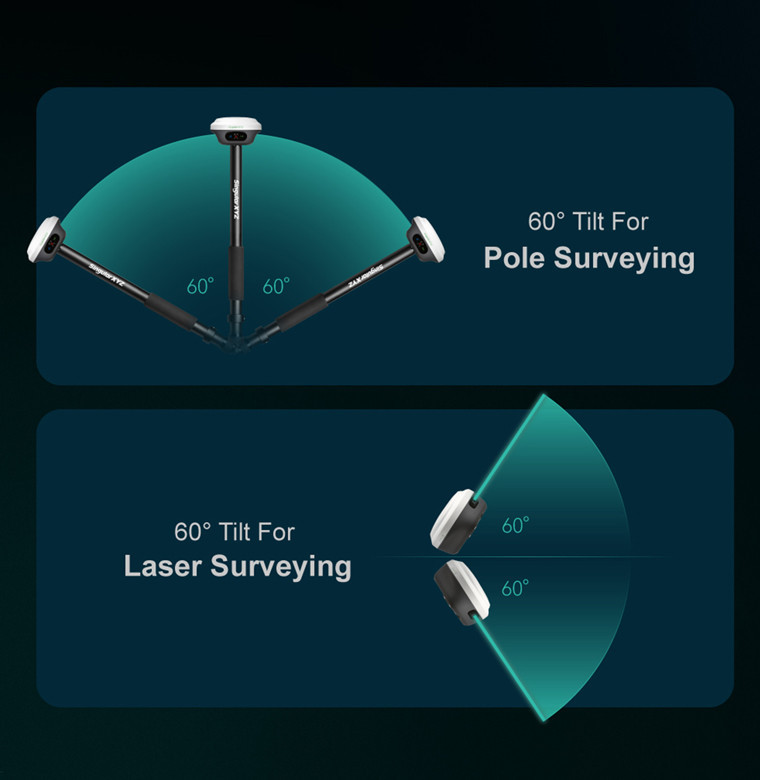 Meeslepende AR-ervaring met 50% hogere efficiëntie