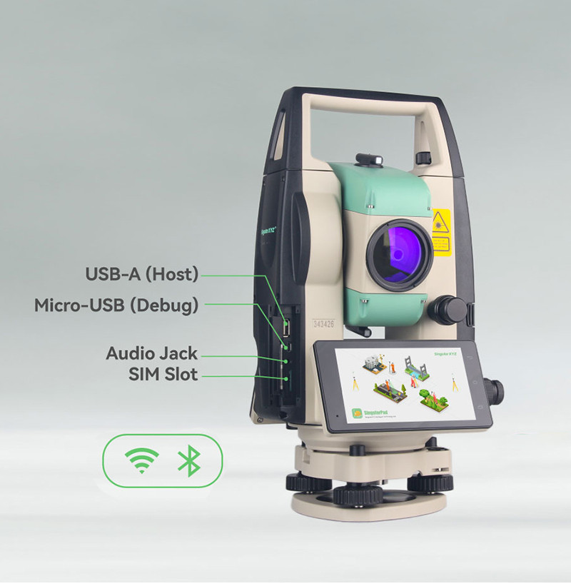 Uitgebreide connectiviteit