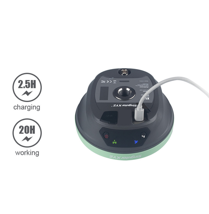 Meer dan 20 uur werktijd