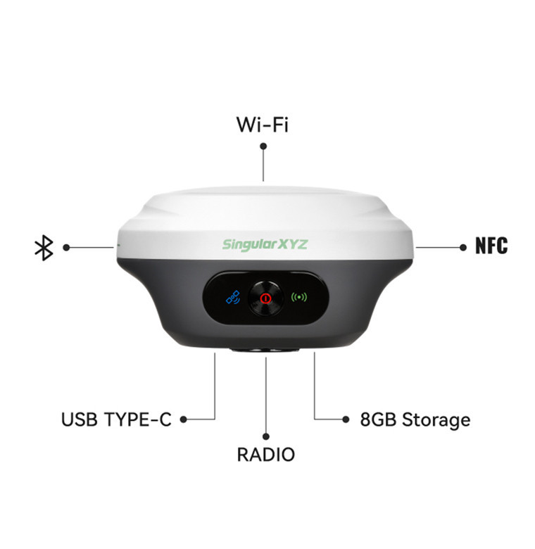 Veelzijdige overdracht