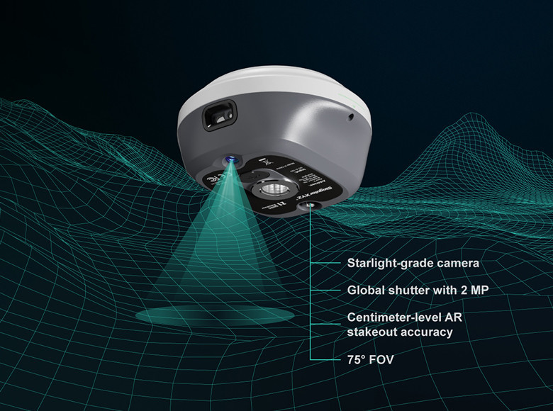 Visuele uitzetting met camera
